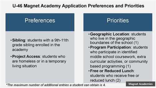 Our Pref and Priorities